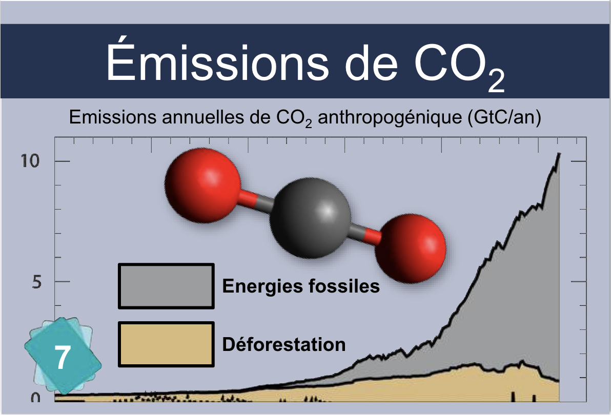 Fresque du Climat — recto (FR)